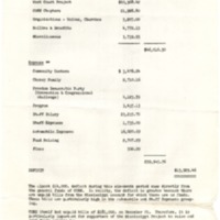  Mississippi Project six month financial report, January 8, 1965