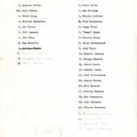 Untitled list of names